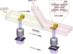 マイクロロボットを“流れ”作業で迅速に作製